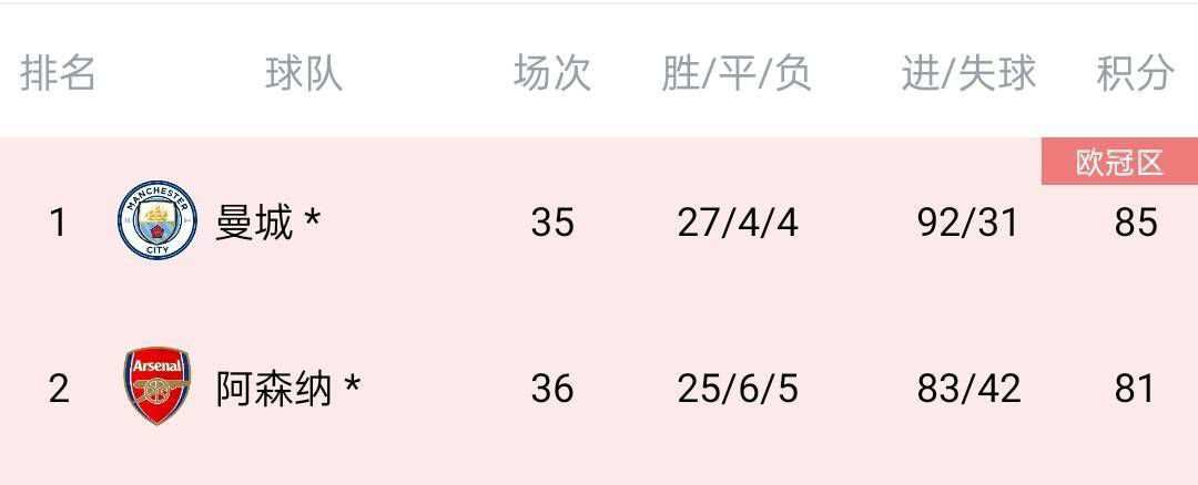 美女扒开腿让男人桶